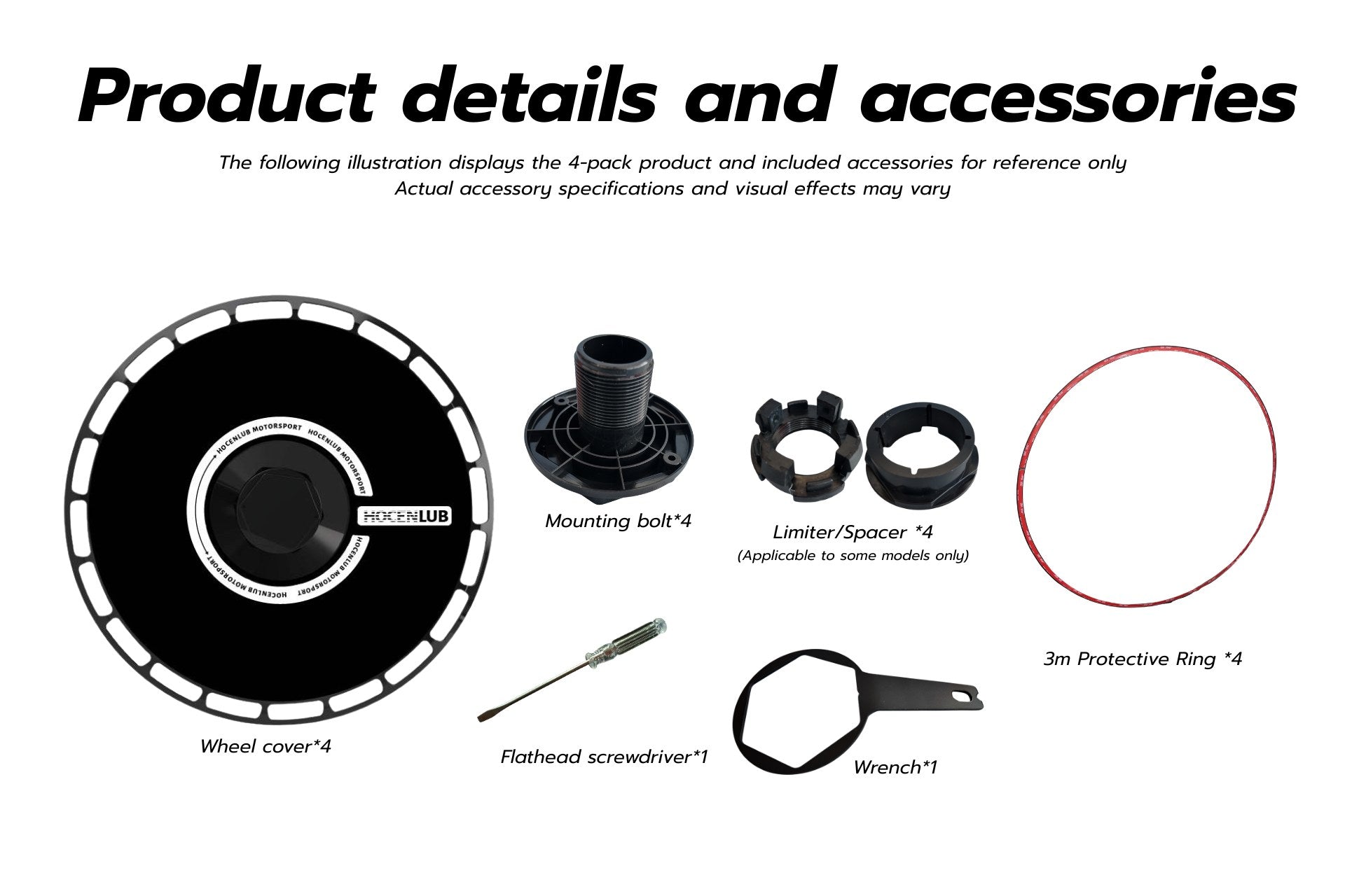 Everything included in the Aerodisc box